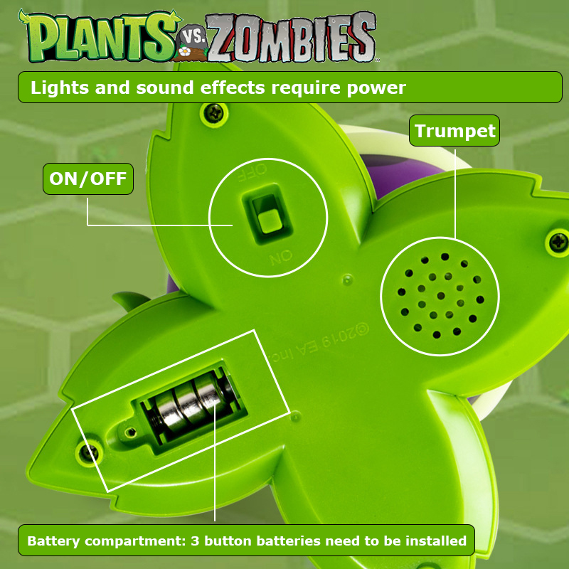 Plants vs Zombies Tricky Toys  - The Plant Parent 评论和价格